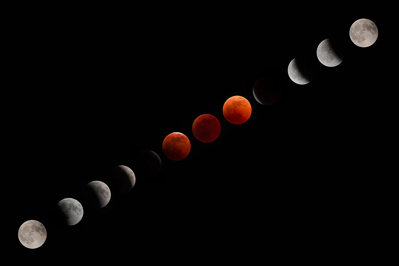Eclissi di Luna